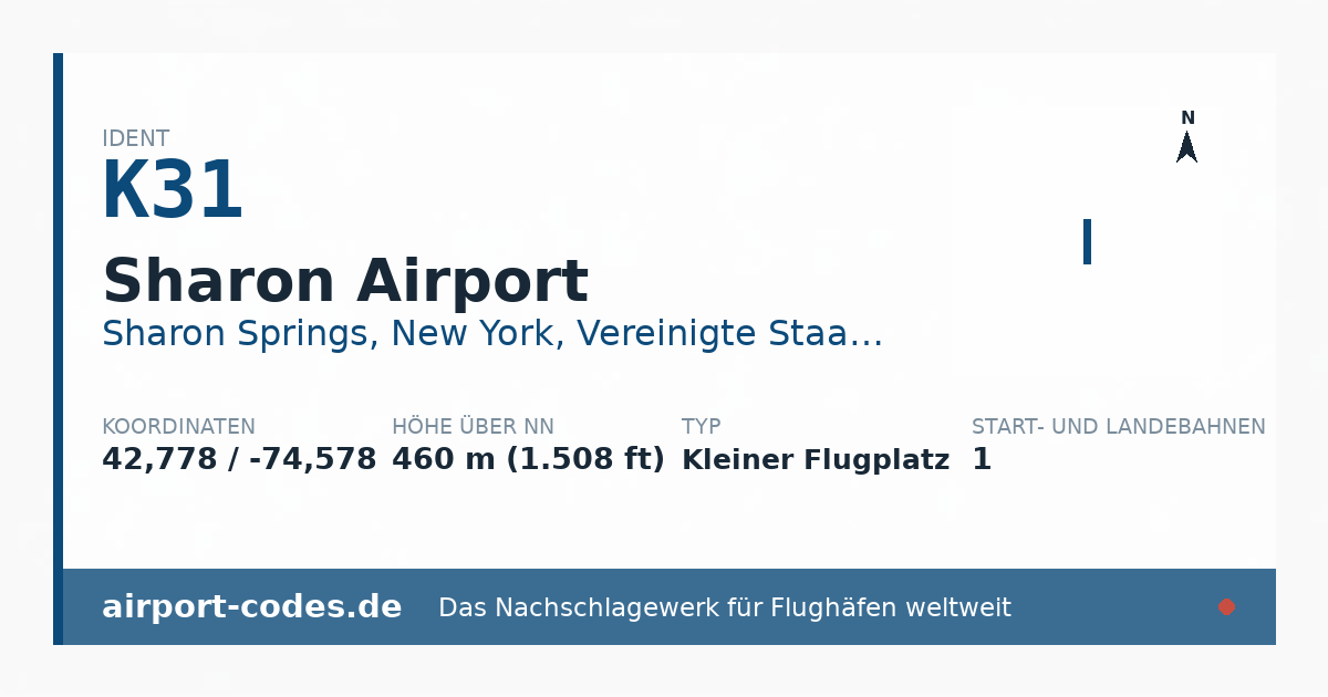 Generierte Übersichtsgrafik zum Flughafen Sharon Airport mit Codes, Koordinaten und Bahnenskizze