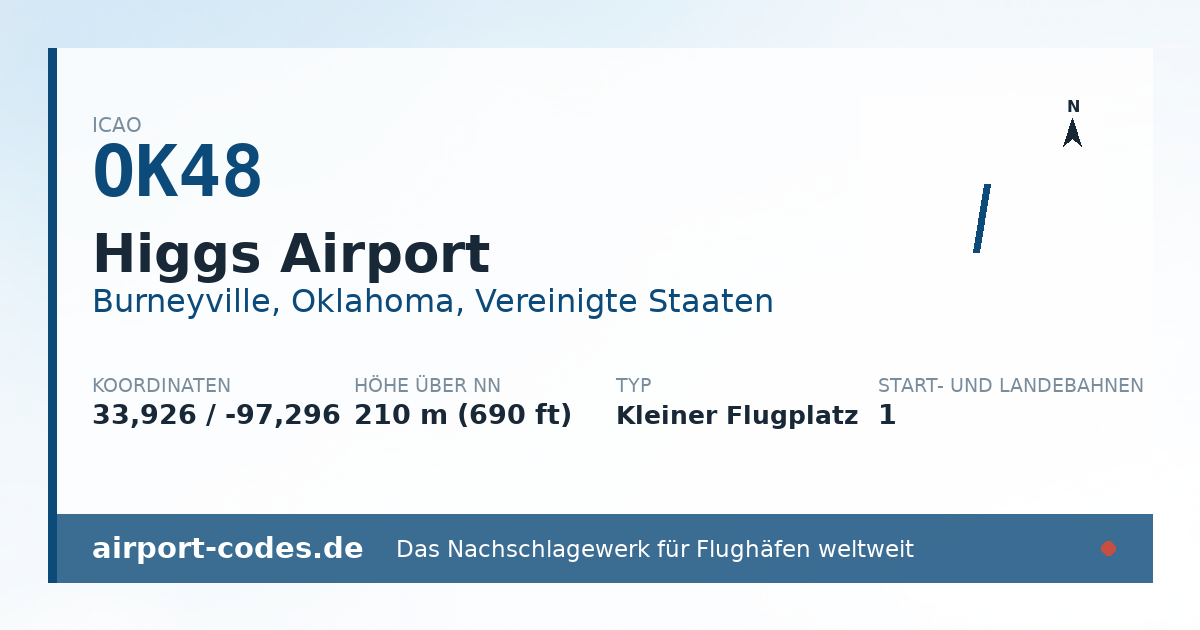Generierte Übersichtsgrafik zum Flughafen Higgs Airport mit Codes, Koordinaten und Bahnenskizze