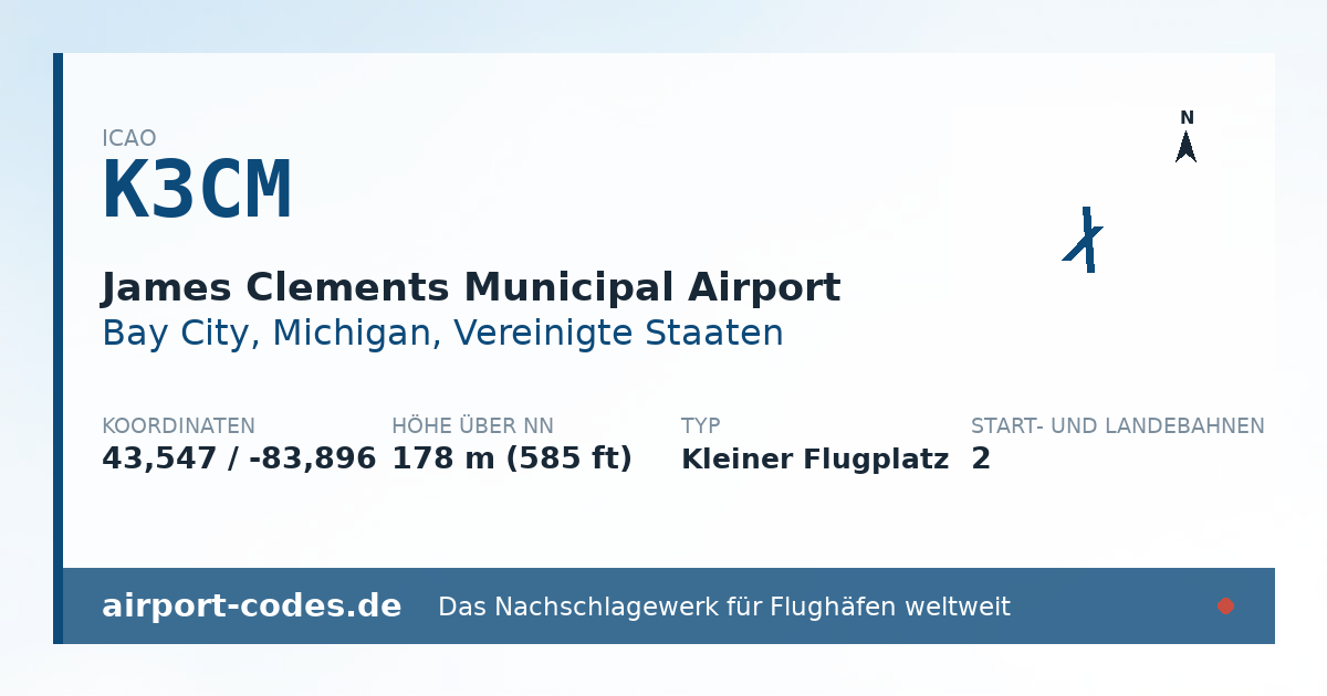 Generierte Übersichtsgrafik zum Flughafen James Clements Municipal Airport mit Codes, Koordinaten und Bahnenskizze
