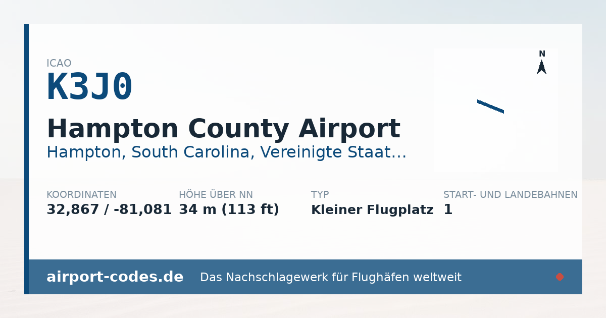 Generierte Übersichtsgrafik zum Flughafen Hampton County Airport mit Codes, Koordinaten und Bahnenskizze