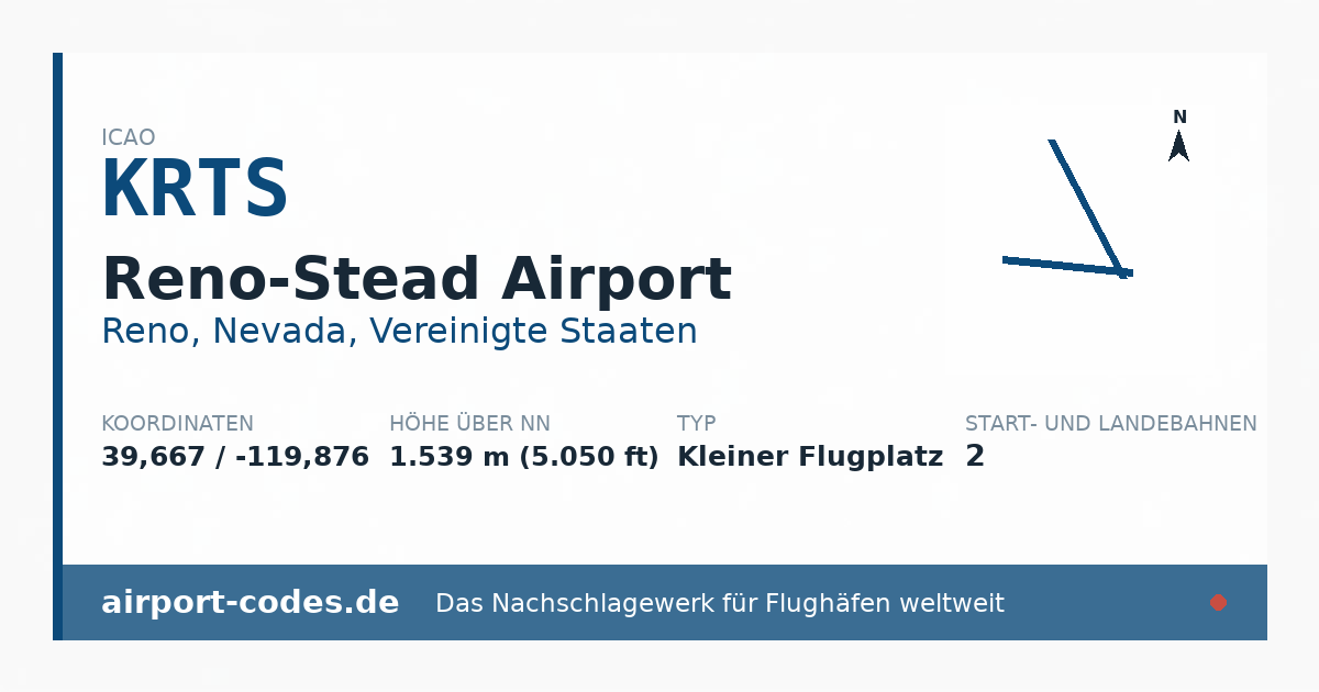 Generierte Übersichtsgrafik zum Flughafen Reno-Stead Airport mit Codes, Koordinaten und Bahnenskizze