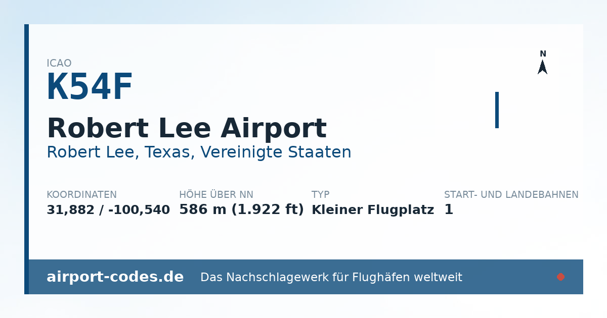 Generierte Übersichtsgrafik zum Flughafen Robert Lee Airport mit Codes, Koordinaten und Bahnenskizze