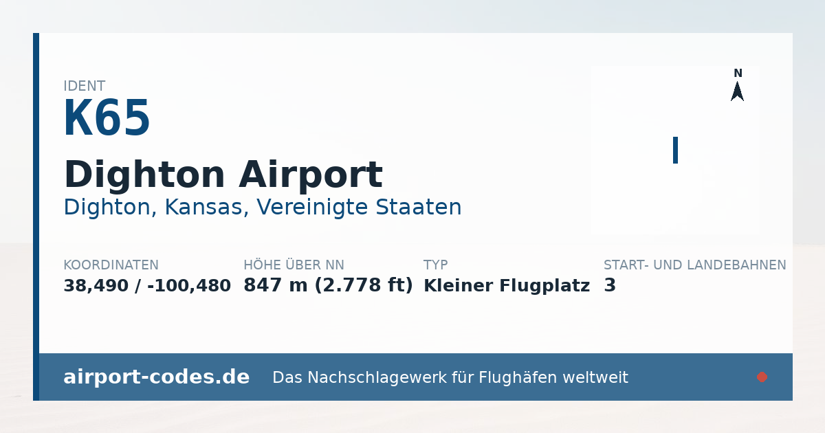 Generierte Übersichtsgrafik zum Flughafen Dighton Airport mit Codes, Koordinaten und Bahnenskizze