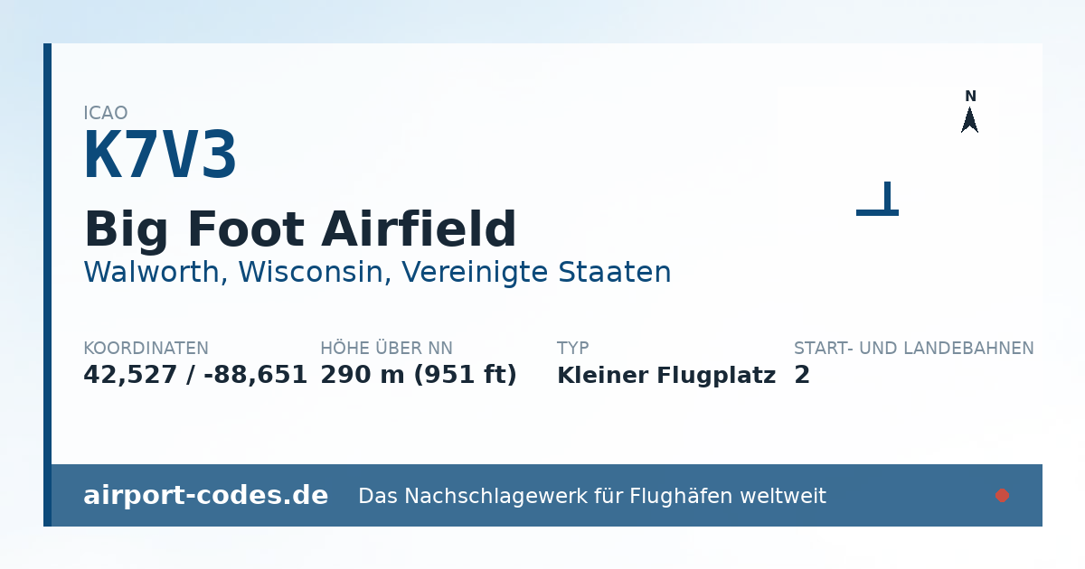 Generierte Übersichtsgrafik zum Flughafen Big Foot Airfield mit Codes, Koordinaten und Bahnenskizze