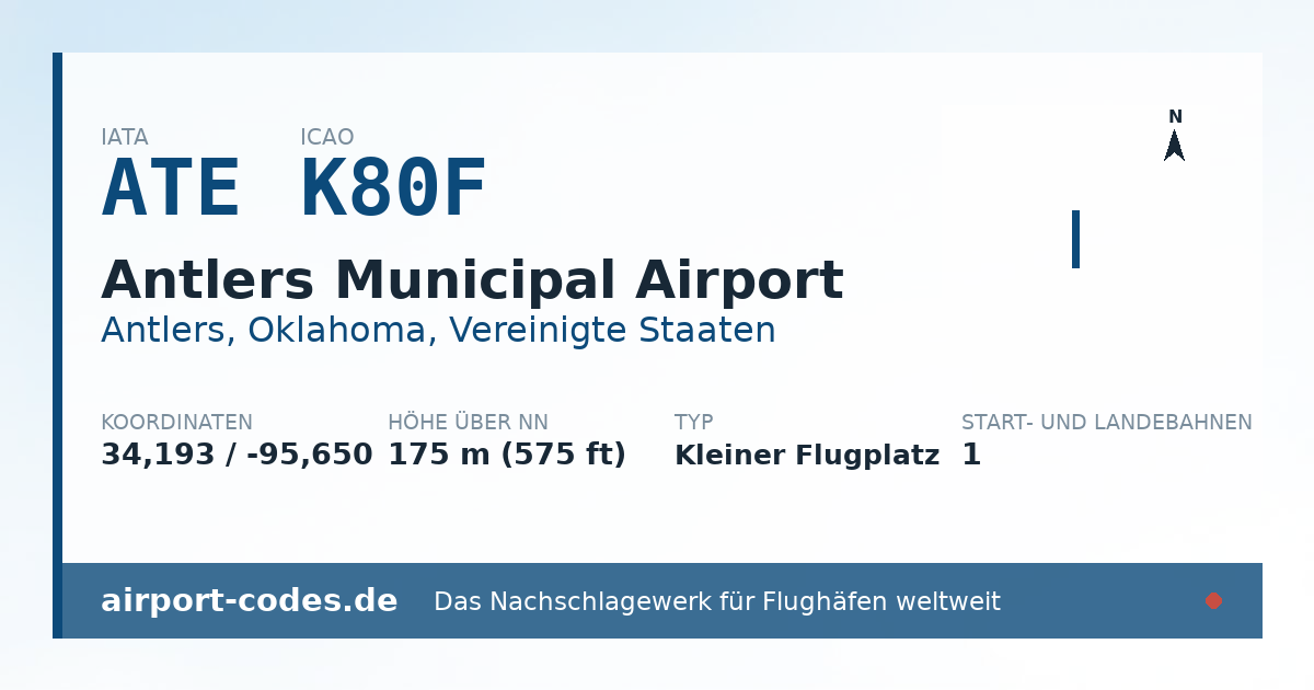 Generierte Übersichtsgrafik zum Flughafen Antlers Municipal Airport mit Codes, Koordinaten und Bahnenskizze