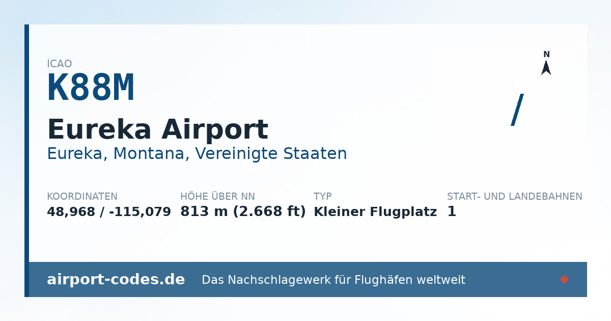 Generierte Übersichtsgrafik zum Flughafen Eureka Airport mit Codes, Koordinaten und Bahnenskizze