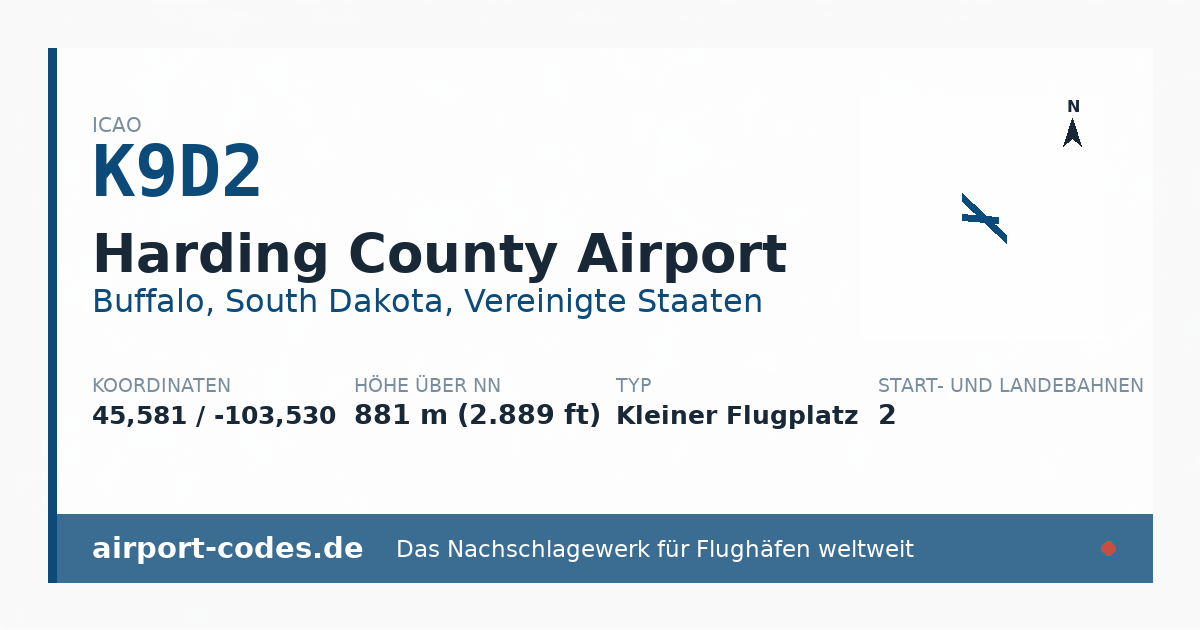 Generierte Übersichtsgrafik zum Flughafen Harding County Airport mit Codes, Koordinaten und Bahnenskizze