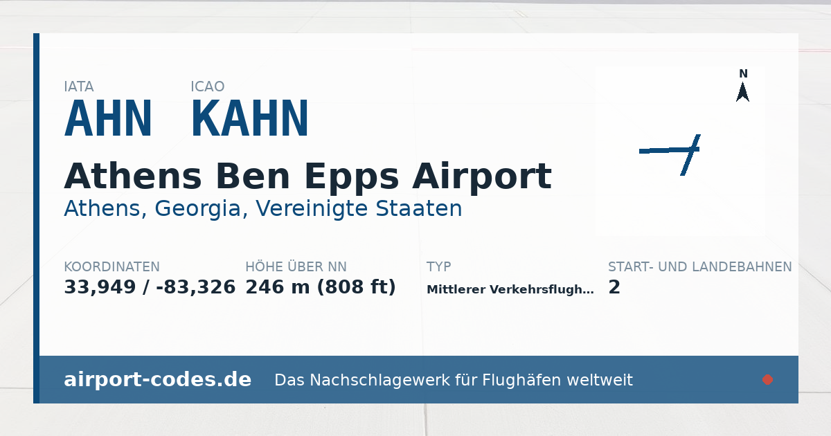 Generierte Übersichtsgrafik zum Flughafen Athens Ben Epps Airport mit Codes, Koordinaten und Bahnenskizze