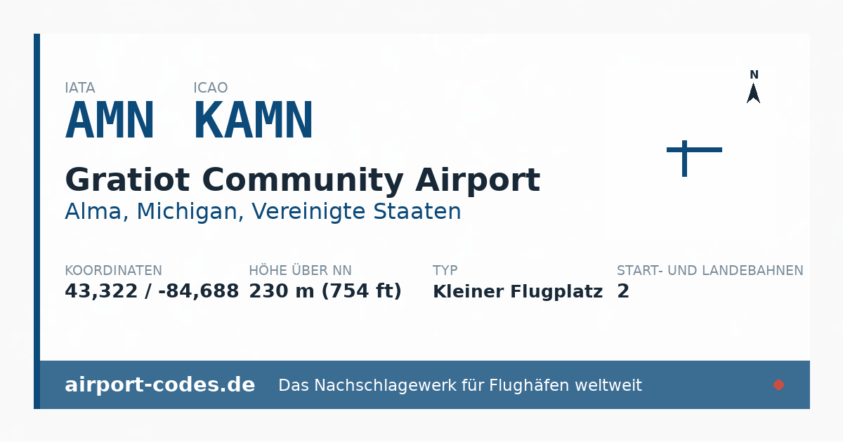 Generierte Übersichtsgrafik zum Flughafen Gratiot Community Airport mit Codes, Koordinaten und Bahnenskizze