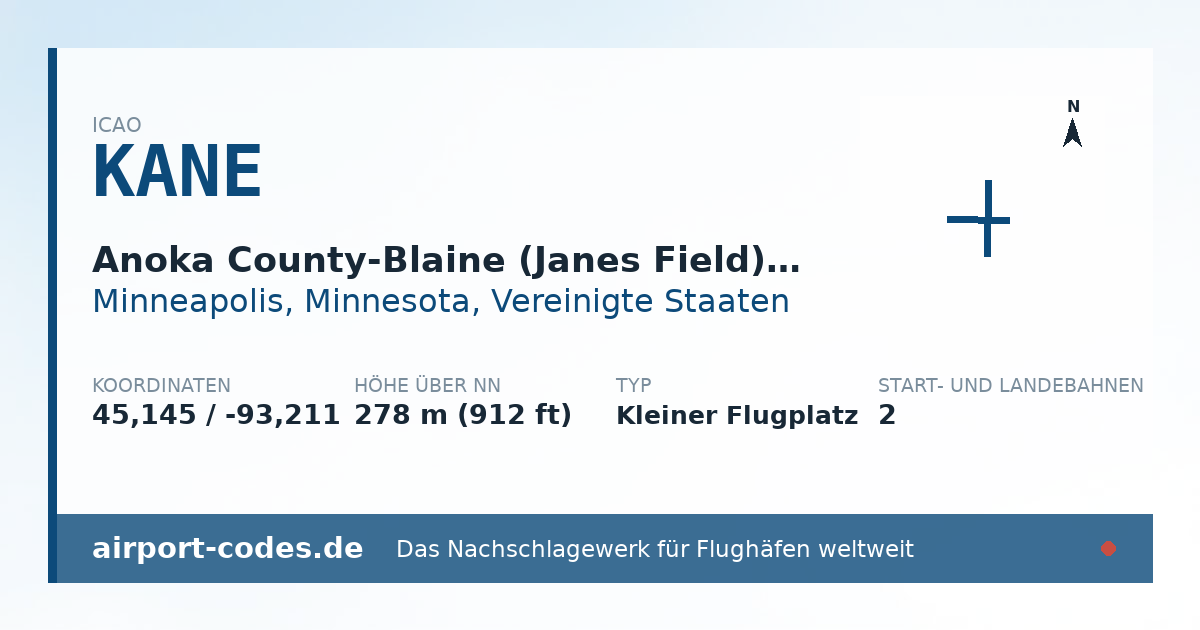 Generierte Übersichtsgrafik zum Flughafen Anoka County-Blaine (Janes Field) Airport mit Codes, Koordinaten und Bahnenskizze