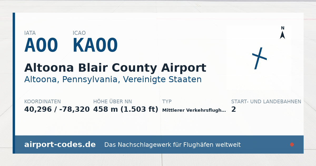 Generierte Übersichtsgrafik zum Flughafen Altoona Blair County Airport mit Codes, Koordinaten und Bahnenskizze