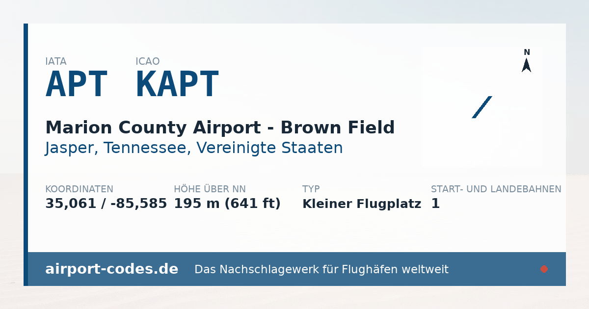 Generierte Übersichtsgrafik zum Flughafen Marion County Airport - Brown Field mit Codes, Koordinaten und Bahnenskizze