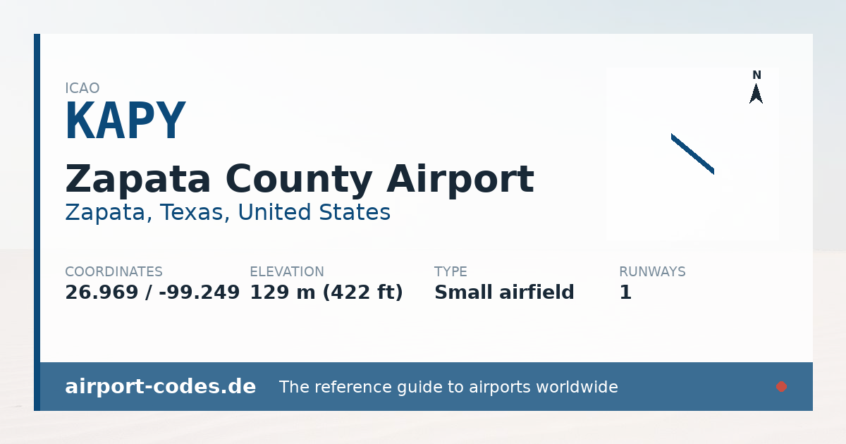 Generated summary graphic for Zapata County Airport showing codes, coordinates and a runway sketch