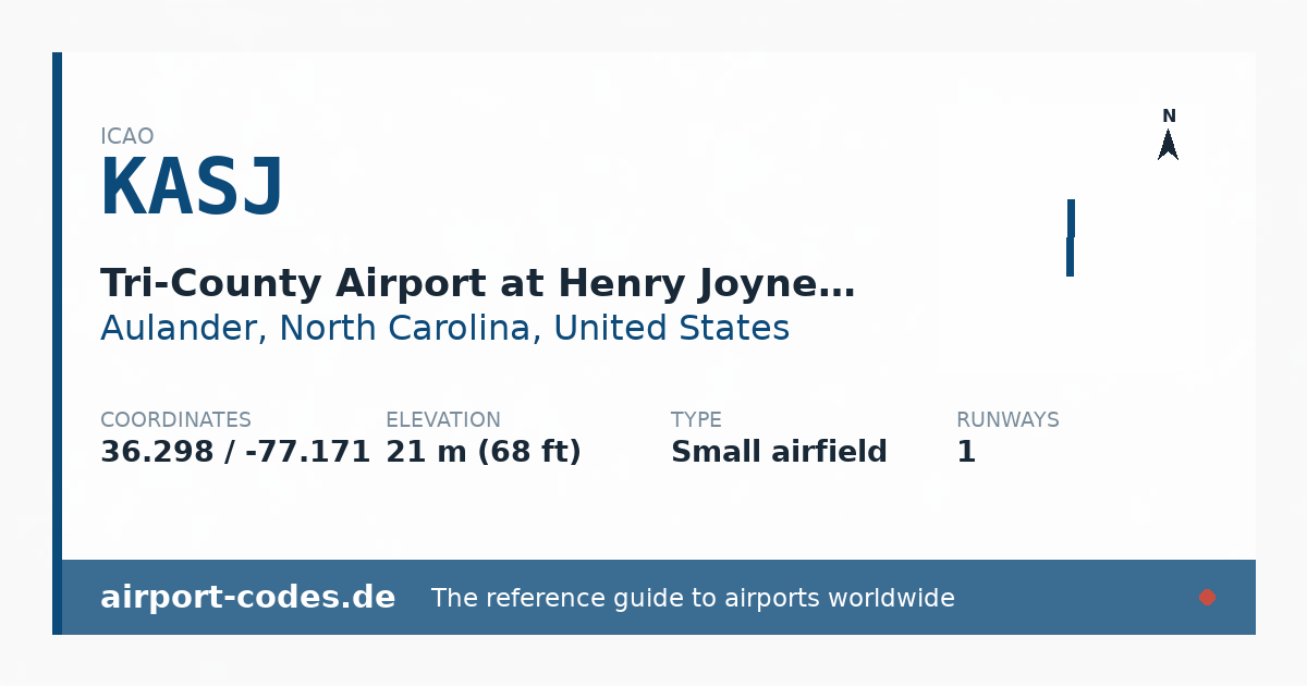 Generated summary graphic for Tri-County Airport at Henry Joyner Field showing codes, coordinates and a runway sketch