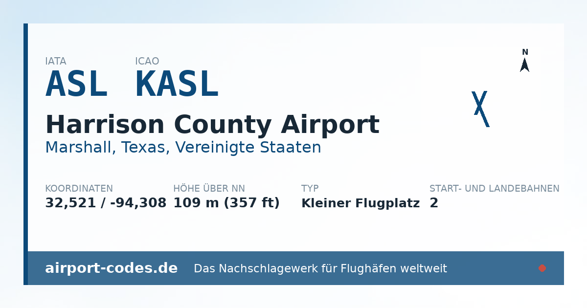 Generierte Übersichtsgrafik zum Flughafen Harrison County Airport mit Codes, Koordinaten und Bahnenskizze