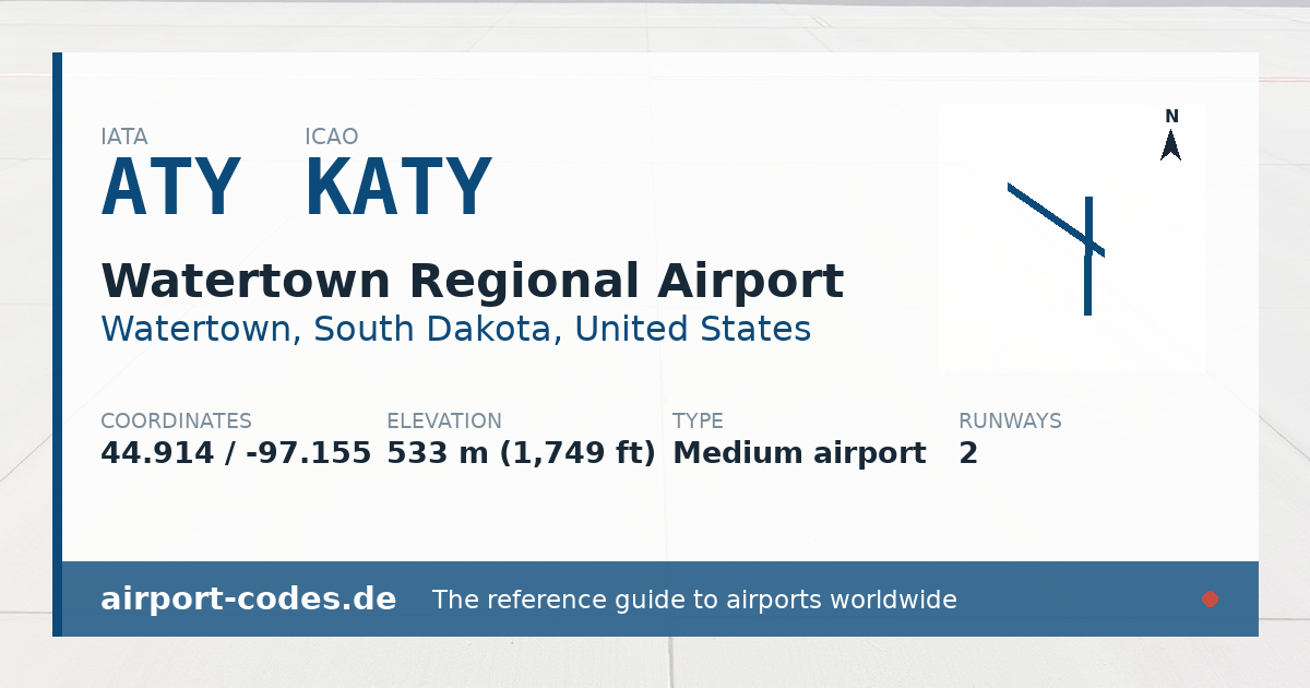 Generated summary graphic for Watertown Regional Airport showing codes, coordinates and a runway sketch