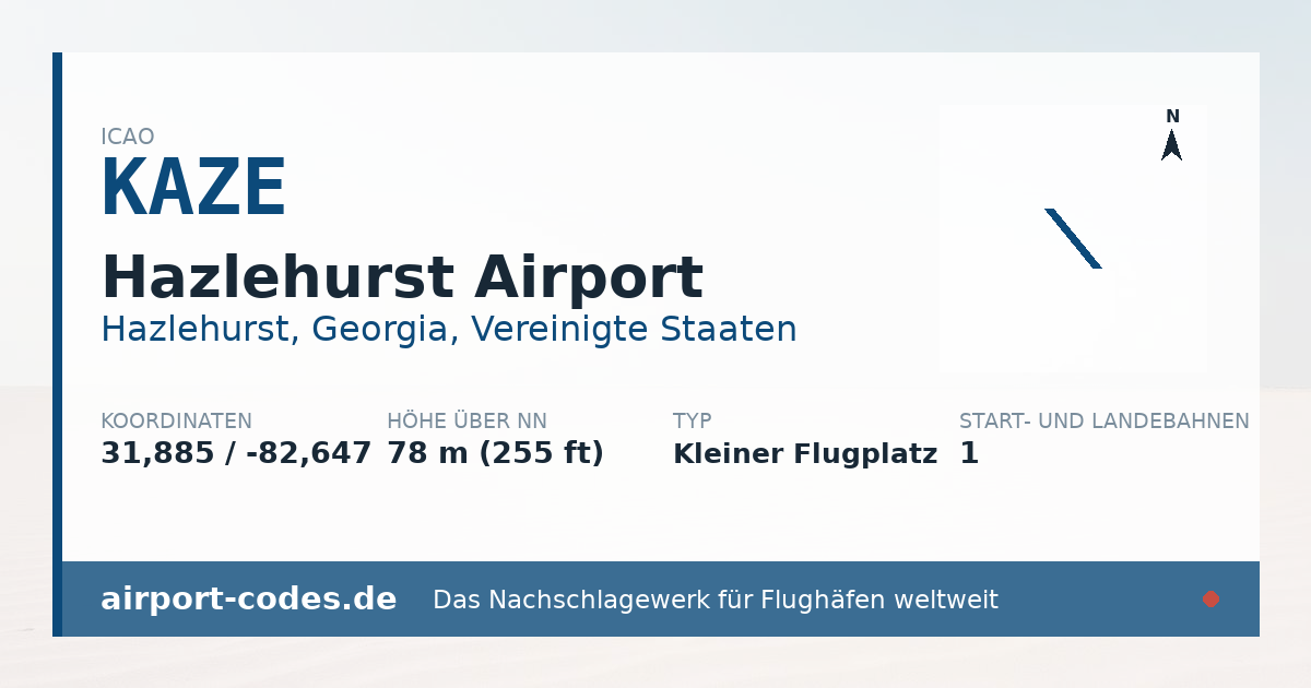 Generierte Übersichtsgrafik zum Flughafen Hazlehurst Airport mit Codes, Koordinaten und Bahnenskizze