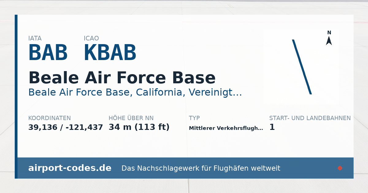 Generierte Übersichtsgrafik zum Flughafen Beale Air Force Base mit Codes, Koordinaten und Bahnenskizze