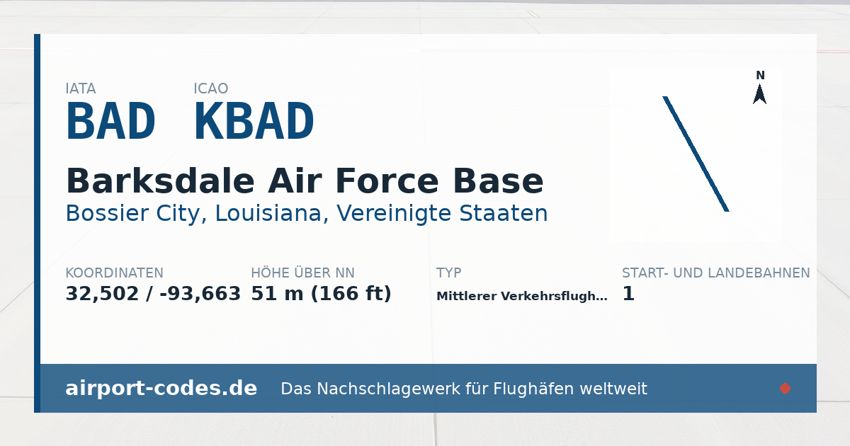 Generierte Übersichtsgrafik zum Flughafen Barksdale Air Force Base mit Codes, Koordinaten und Bahnenskizze