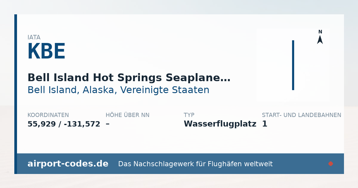 Generierte Übersichtsgrafik zum Flughafen Bell Island Hot Springs Seaplane Base mit Codes, Koordinaten und Bahnenskizze