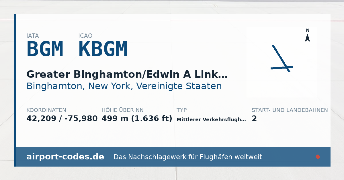 Generierte Übersichtsgrafik zum Flughafen Greater Binghamton/Edwin A Link field mit Codes, Koordinaten und Bahnenskizze