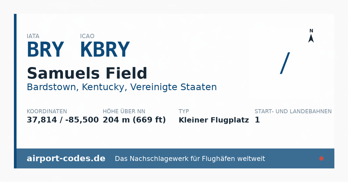 Generierte Übersichtsgrafik zum Flughafen Samuels Field mit Codes, Koordinaten und Bahnenskizze