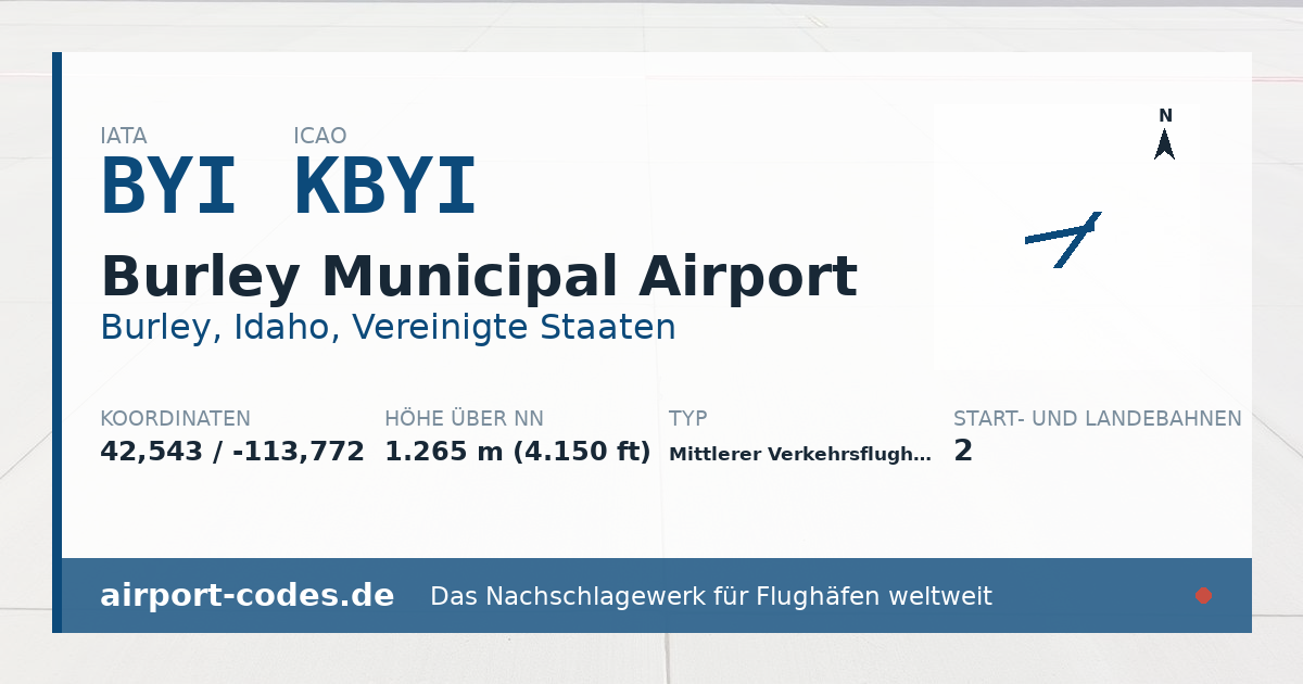 Generierte Übersichtsgrafik zum Flughafen Burley Municipal Airport mit Codes, Koordinaten und Bahnenskizze