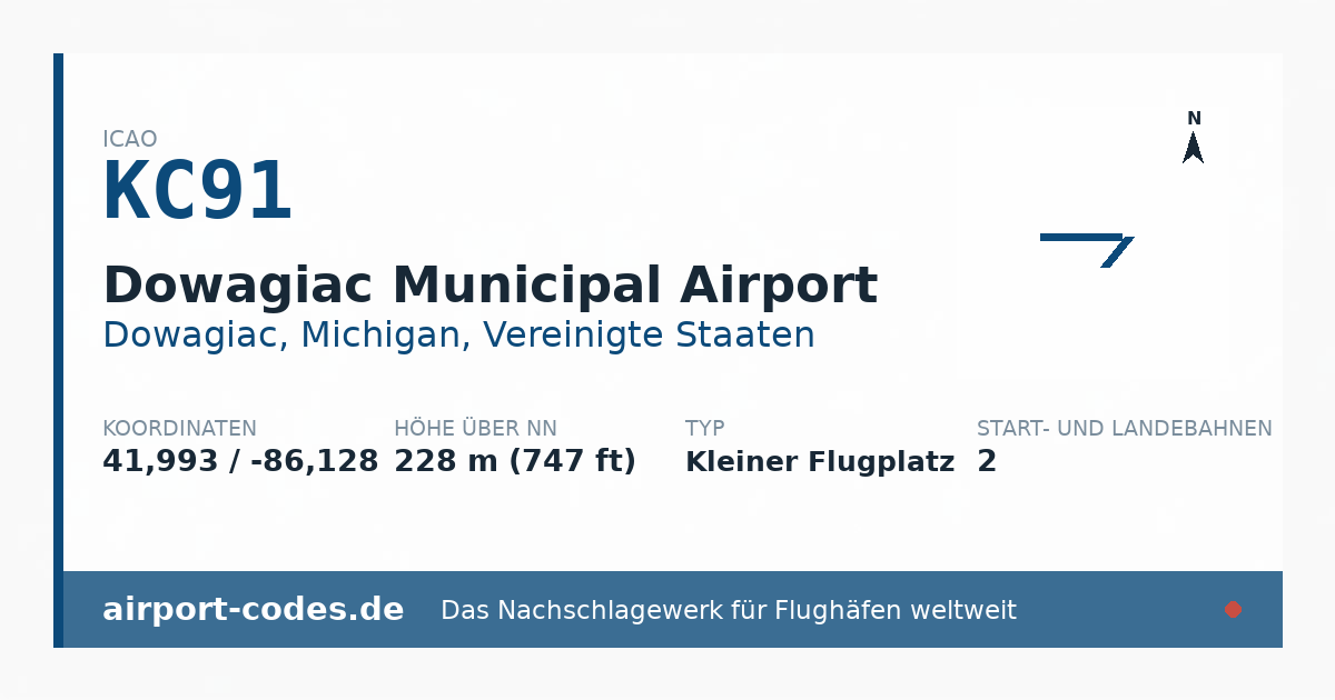 Generierte Übersichtsgrafik zum Flughafen Dowagiac Municipal Airport mit Codes, Koordinaten und Bahnenskizze
