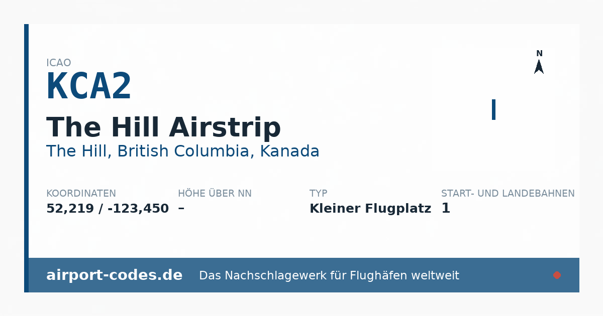 Generierte Übersichtsgrafik zum Flughafen The Hill Airstrip mit Codes, Koordinaten und Bahnenskizze
