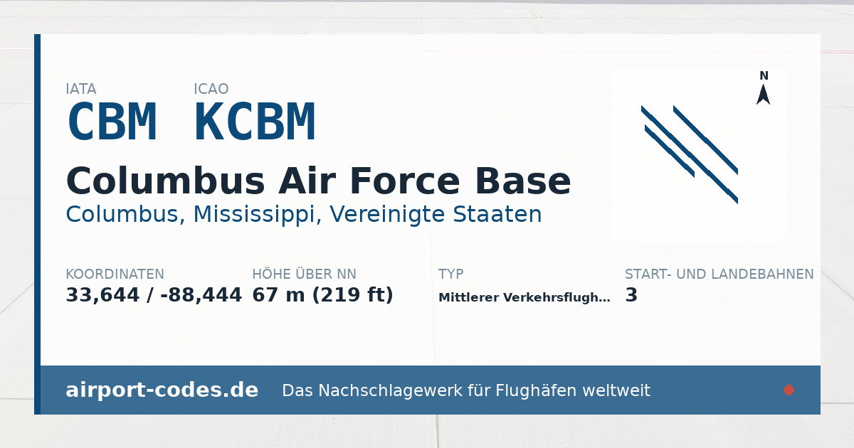 Generierte Übersichtsgrafik zum Flughafen Columbus Air Force Base mit Codes, Koordinaten und Bahnenskizze