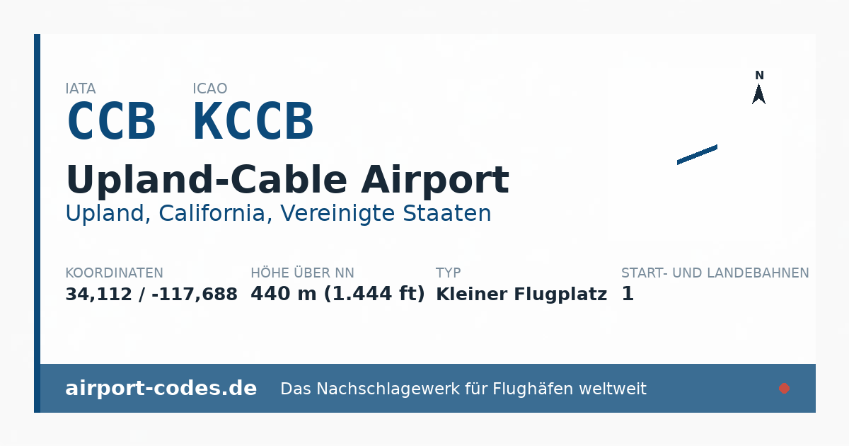 Generierte Übersichtsgrafik zum Flughafen Upland-Cable Airport mit Codes, Koordinaten und Bahnenskizze