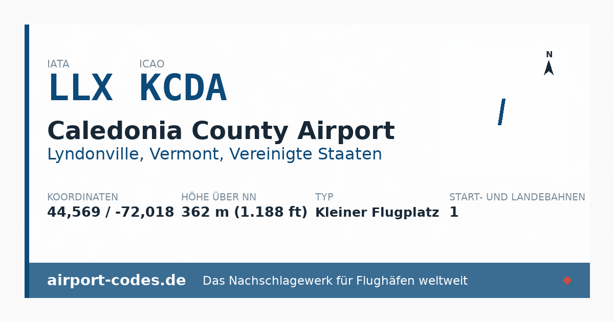 Generierte Übersichtsgrafik zum Flughafen Caledonia County Airport mit Codes, Koordinaten und Bahnenskizze