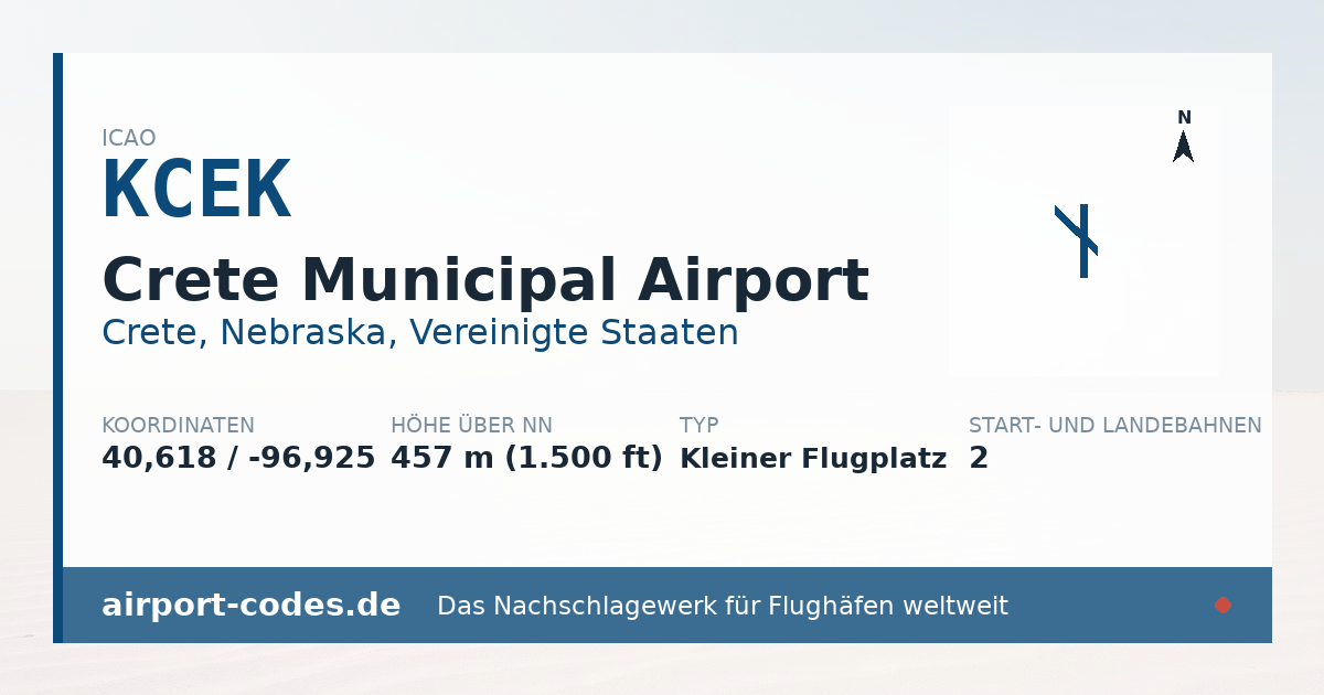 Generierte Übersichtsgrafik zum Flughafen Crete Municipal Airport mit Codes, Koordinaten und Bahnenskizze