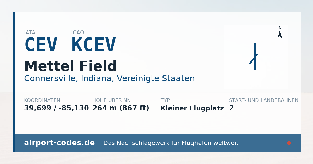 Generierte Übersichtsgrafik zum Flughafen Mettel Field mit Codes, Koordinaten und Bahnenskizze
