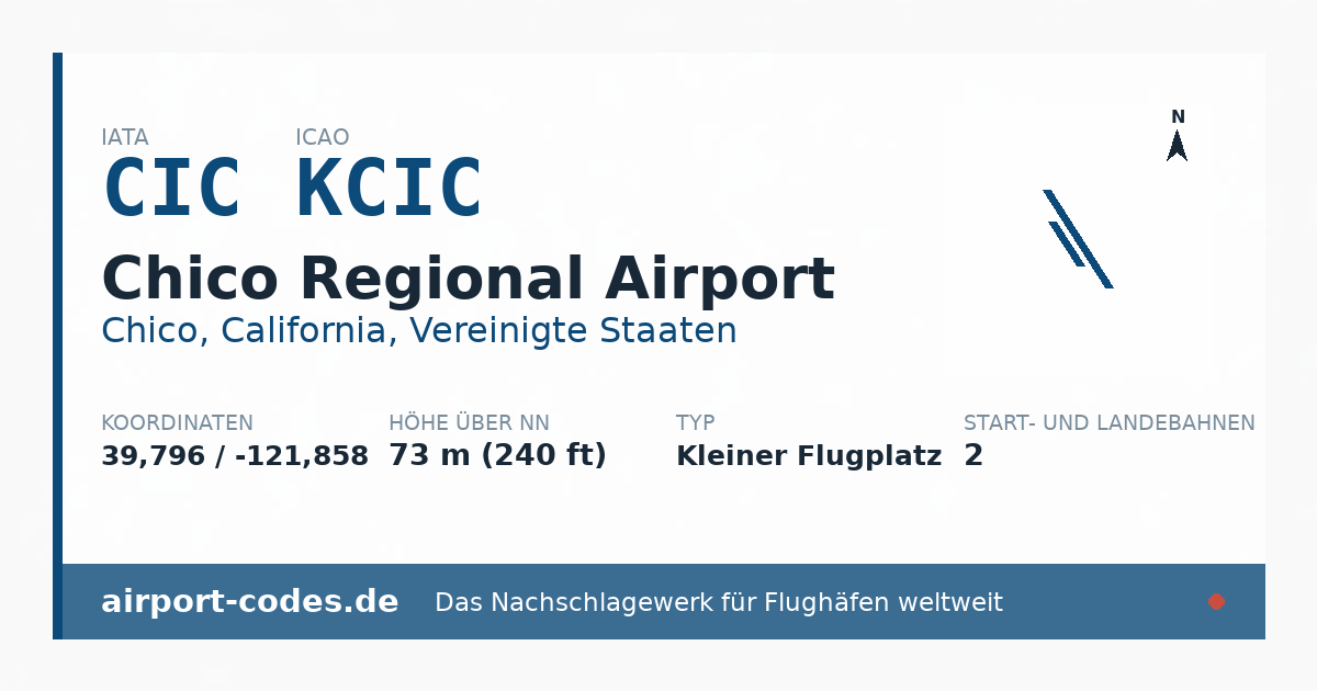 Generierte Übersichtsgrafik zum Flughafen Chico Regional Airport mit Codes, Koordinaten und Bahnenskizze