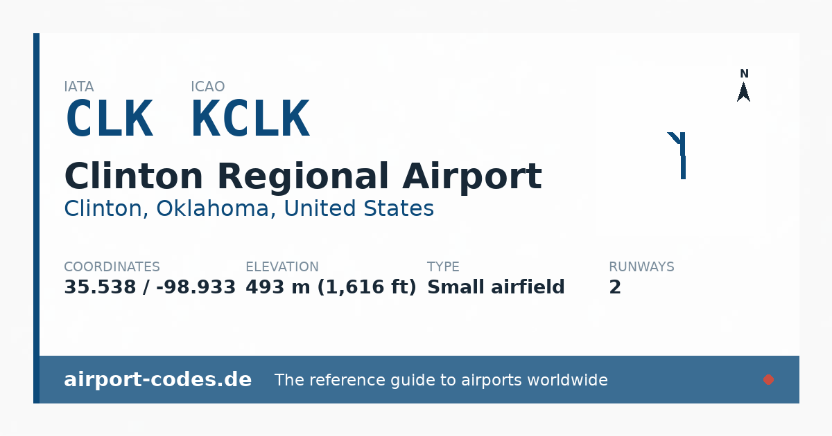 Generated summary graphic for Clinton Regional Airport showing codes, coordinates and a runway sketch