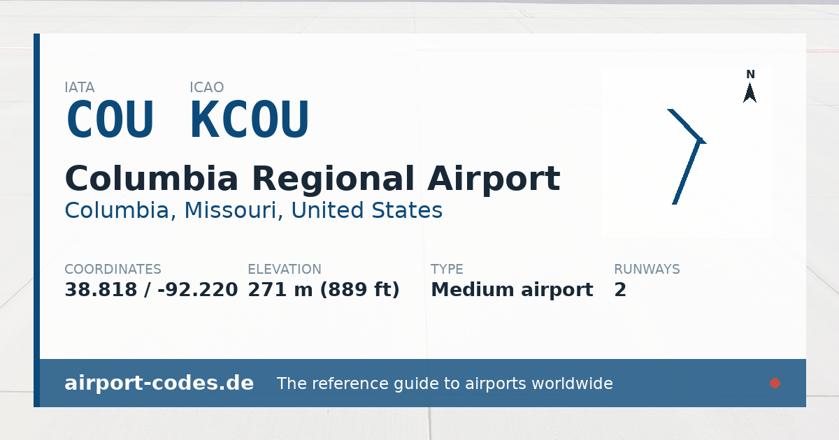 Generated summary graphic for Columbia Regional Airport showing codes, coordinates and a runway sketch