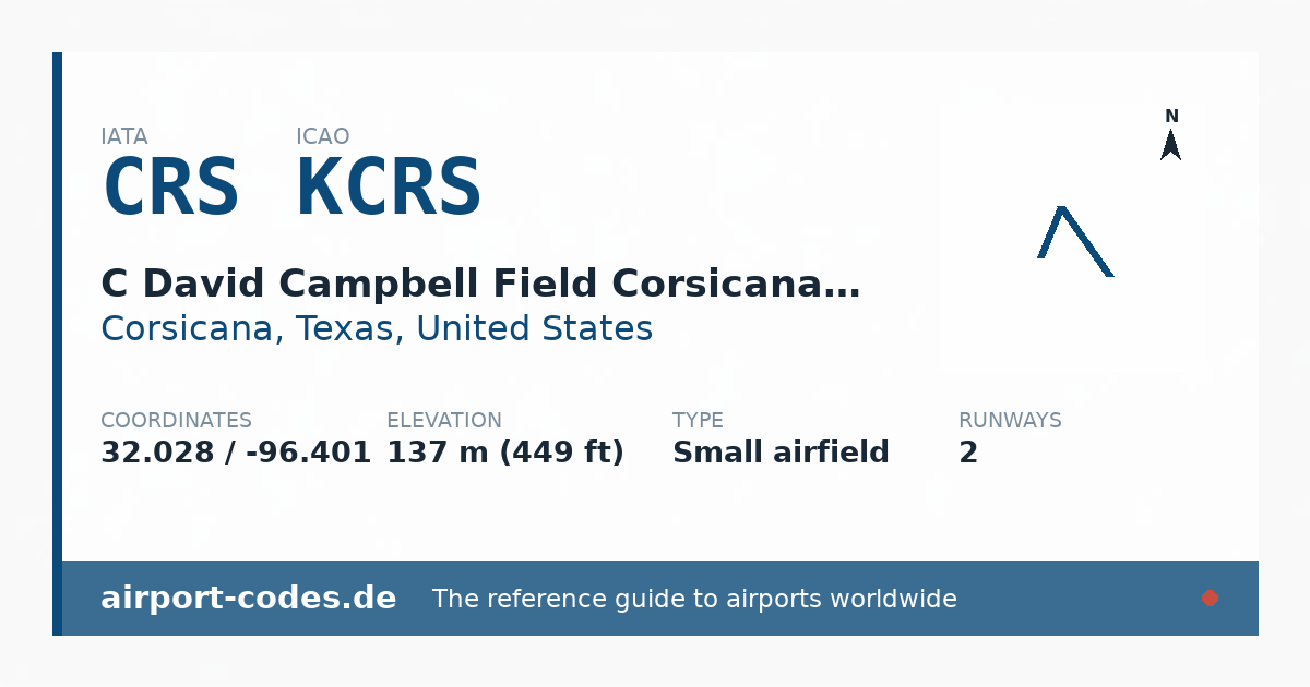 Generated summary graphic for C David Campbell Field Corsicana Municipal Airport showing codes, coordinates and a runway sketch