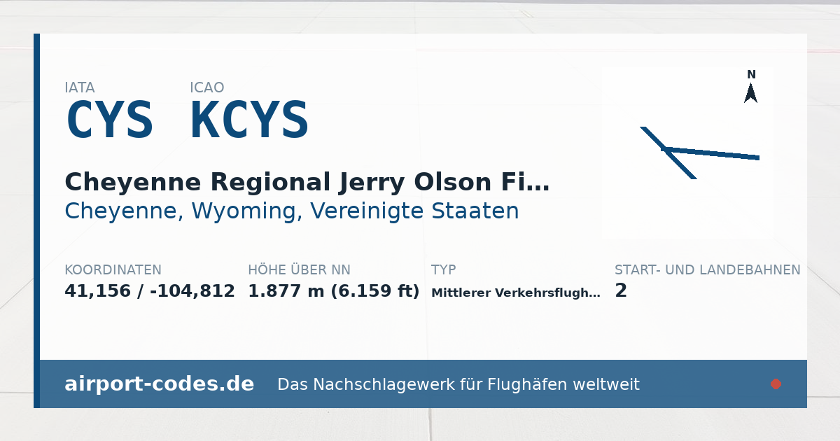Generierte Übersichtsgrafik zum Flughafen Cheyenne Regional Jerry Olson Field mit Codes, Koordinaten und Bahnenskizze