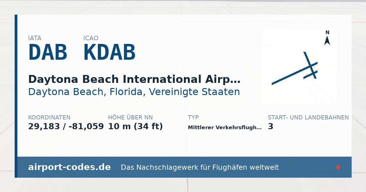 Generierte Übersichtsgrafik zum Flughafen Daytona Beach International Airport mit Codes, Koordinaten und Bahnenskizze