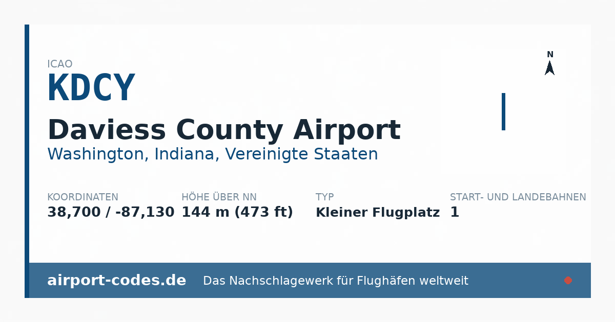 Generierte Übersichtsgrafik zum Flughafen Daviess County Airport mit Codes, Koordinaten und Bahnenskizze