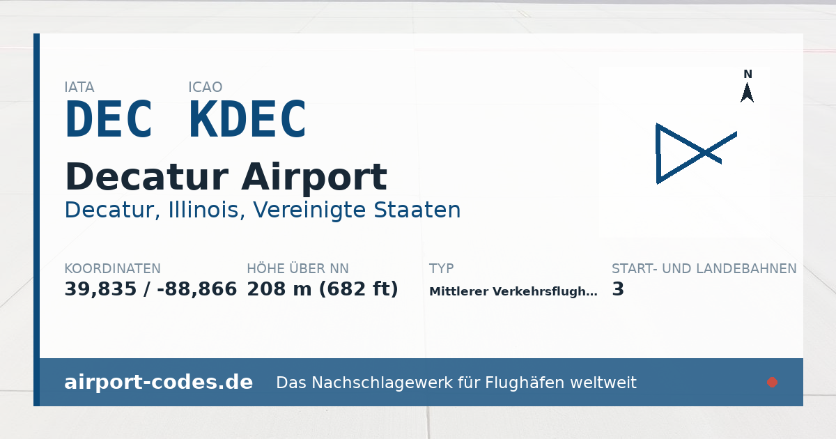 Generierte Übersichtsgrafik zum Flughafen Decatur Airport mit Codes, Koordinaten und Bahnenskizze