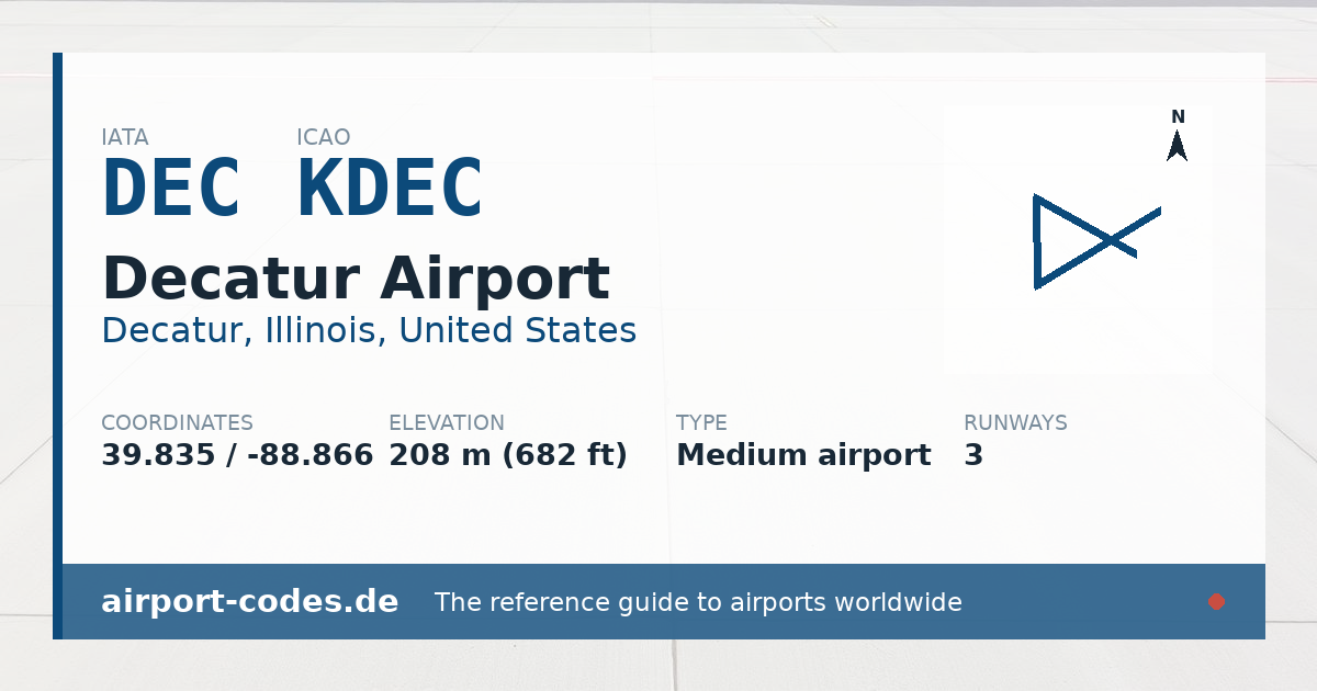 Generated summary graphic for Decatur Airport showing codes, coordinates and a runway sketch