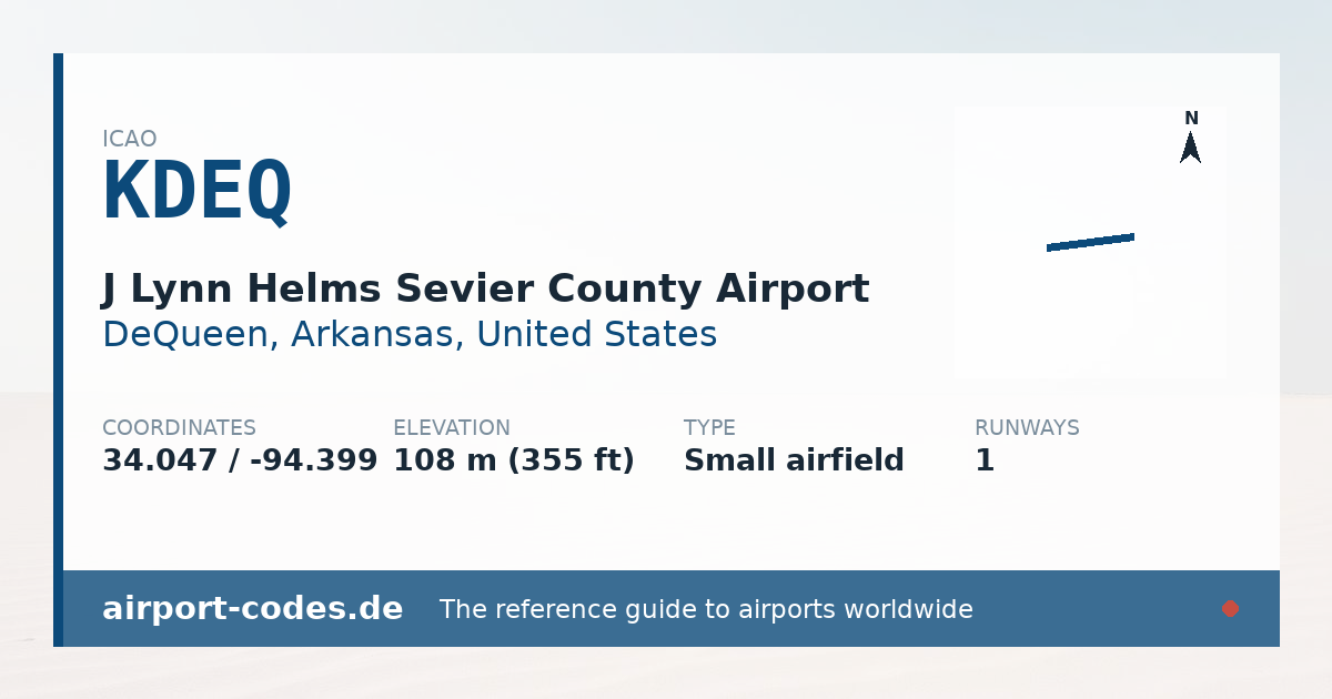 Generated summary graphic for J Lynn Helms Sevier County Airport showing codes, coordinates and a runway sketch