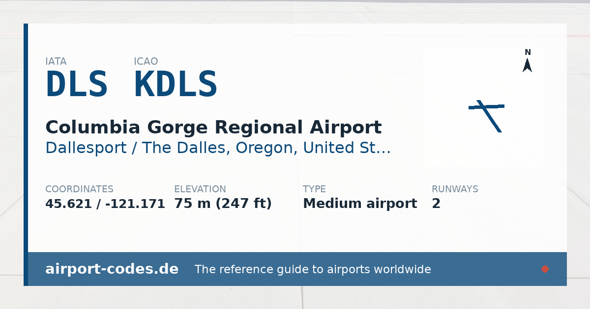 Generated summary graphic for Columbia Gorge Regional Airport showing codes, coordinates and a runway sketch