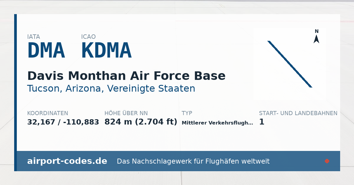 Generierte Übersichtsgrafik zum Flughafen Davis Monthan Air Force Base mit Codes, Koordinaten und Bahnenskizze