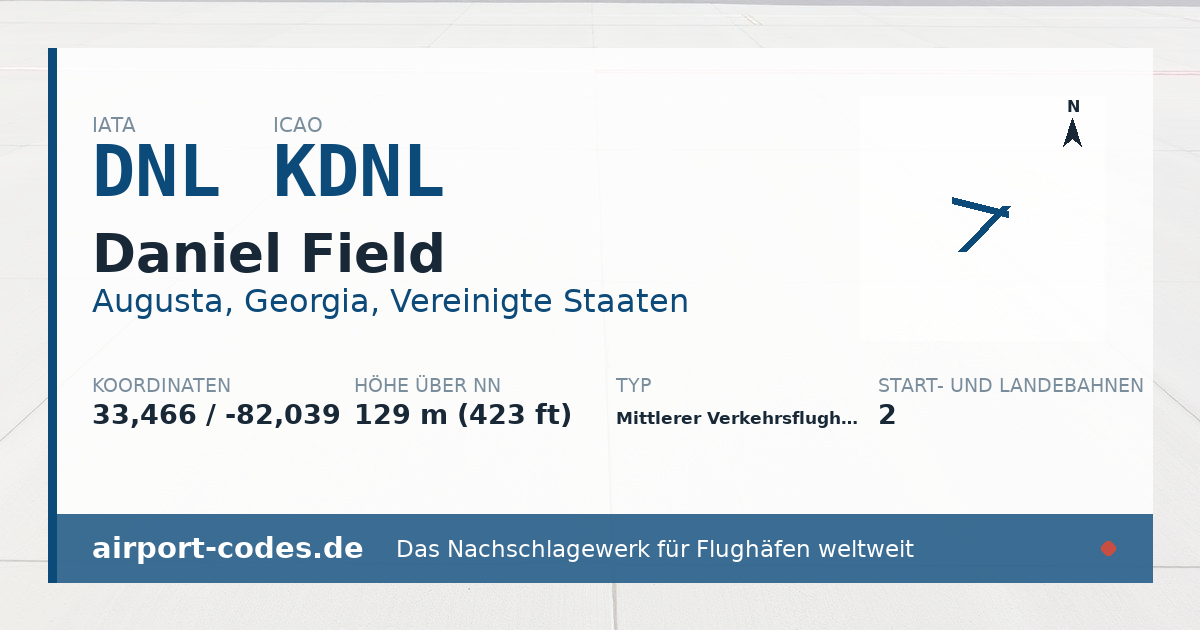 Generierte Übersichtsgrafik zum Flughafen Daniel Field mit Codes, Koordinaten und Bahnenskizze