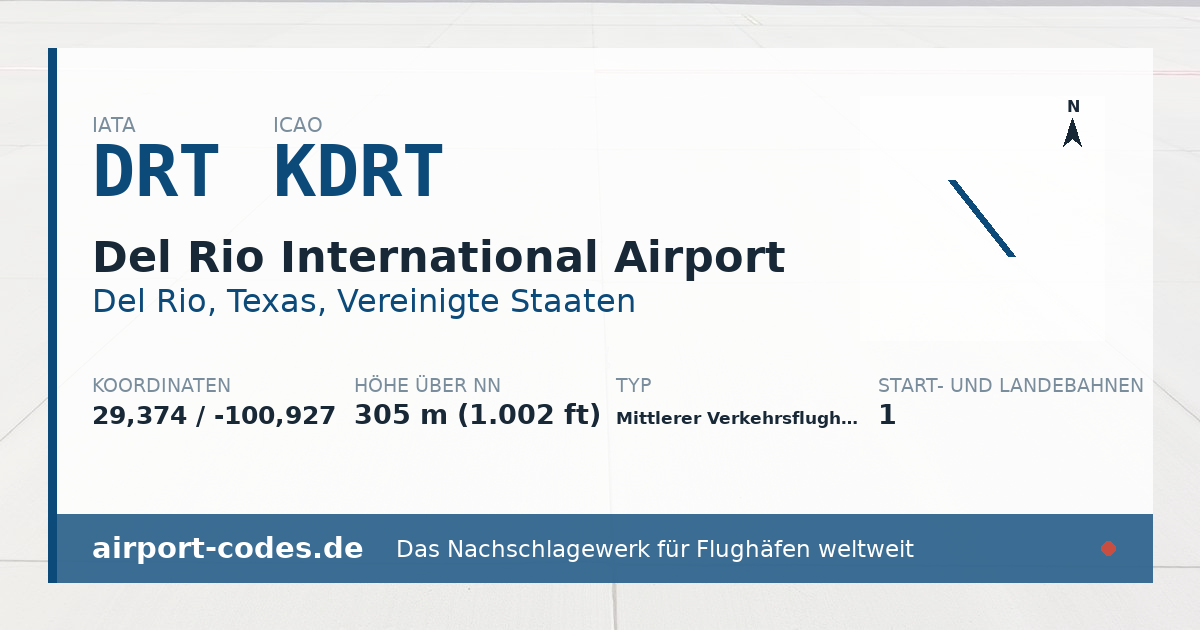 Generierte Übersichtsgrafik zum Flughafen Del Rio International Airport mit Codes, Koordinaten und Bahnenskizze