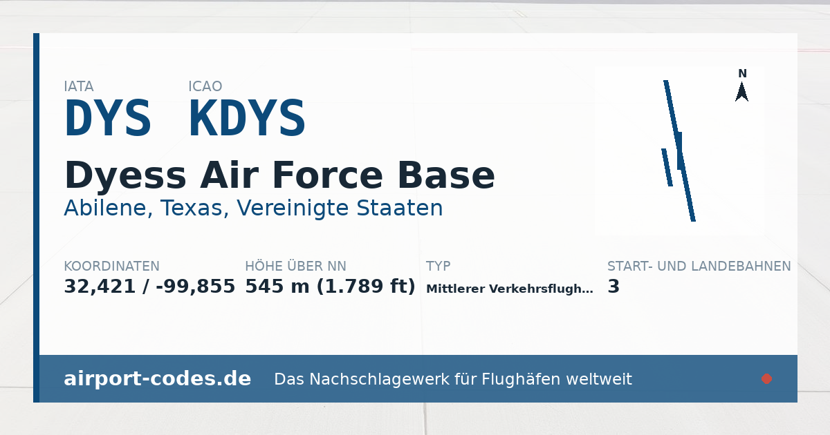 Generierte Übersichtsgrafik zum Flughafen Dyess Air Force Base mit Codes, Koordinaten und Bahnenskizze