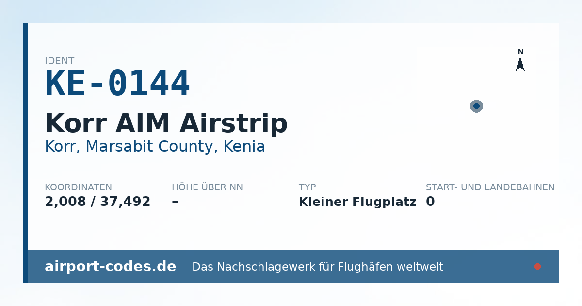 Generierte Übersichtsgrafik zum Flughafen Korr AIM Airstrip mit Codes, Koordinaten und Bahnenskizze